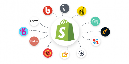 Shopify如何開(kāi)店呢？Shopify開(kāi)店有哪些優(yōu)勢(shì)？